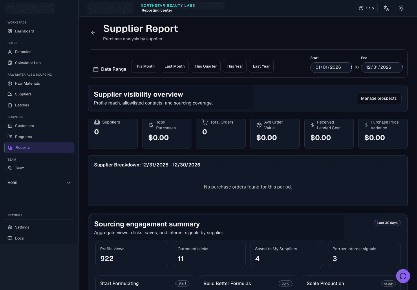 Supplier report showing supplier visibility overview, sourcing engagement summary, profile views, outbound clicks, saved suppliers, and partner interest signals.
