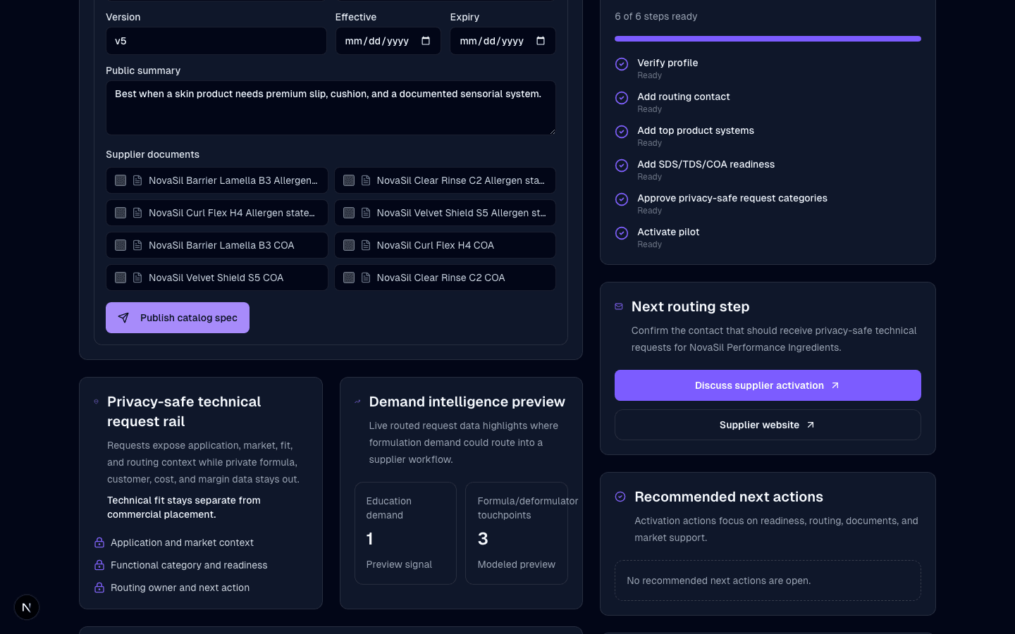 Formuley supplier workspace showing activation readiness, supplier documents, privacy-safe technical request rail, demand intelligence snapshot, and recommended next actions for NovaSil Performance Ingredients.