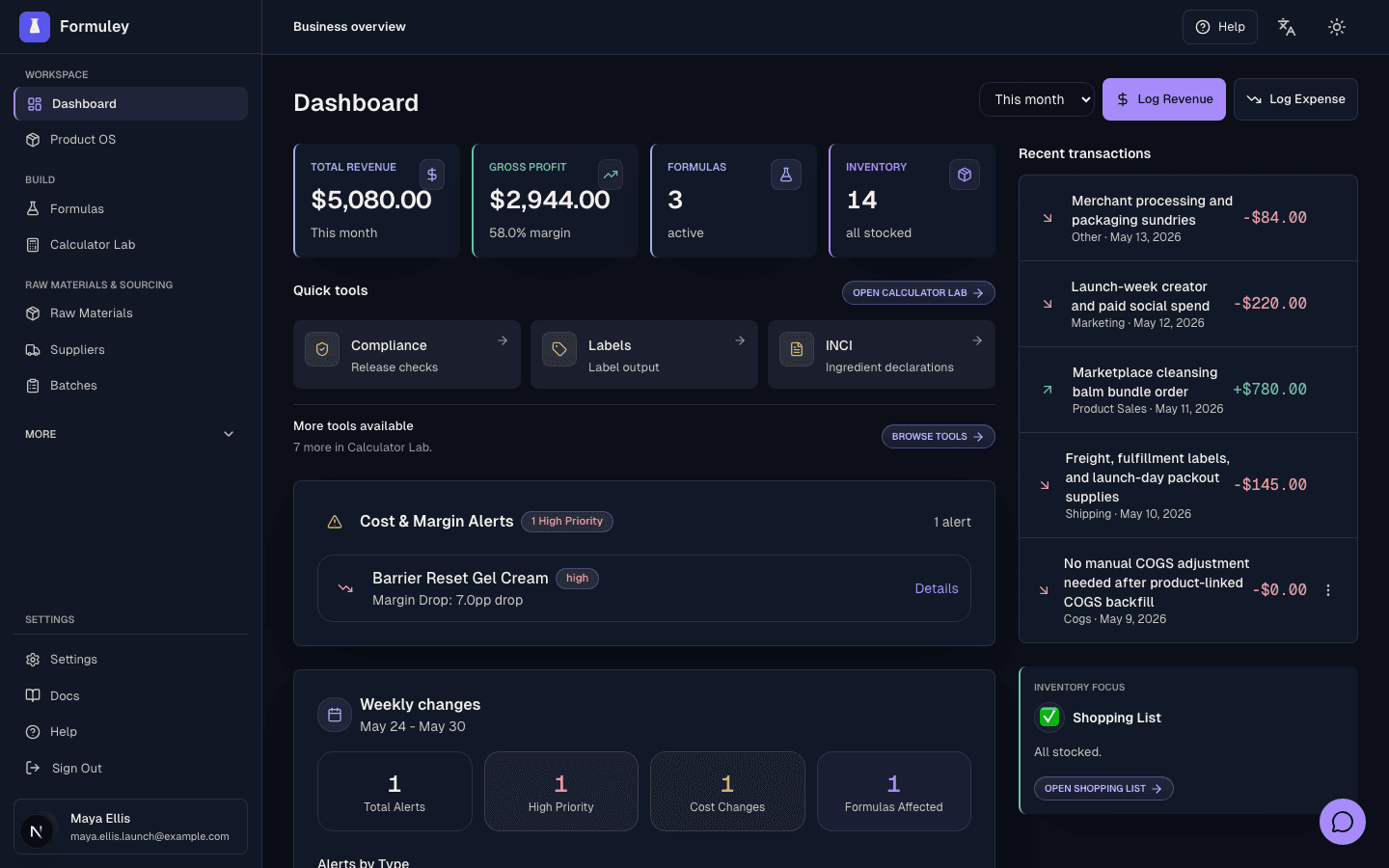 Real Formuley dashboard showing revenue, gross profit, active formulas, inventory, reports, activity, GMP docs, recent transactions, client workspace, Client Portal, and GMP and batch workflows.