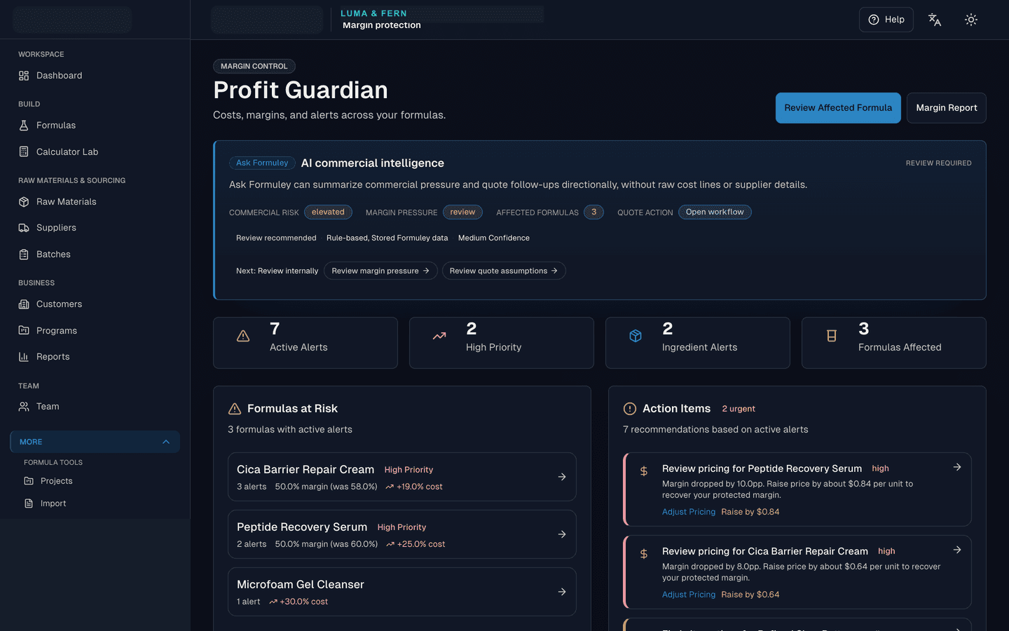 Luma & Fern Profit Guardian view showing 7 active alerts, 2 high-priority issues, 2 ingredient alerts, 3 affected formulas, and pricing action items.