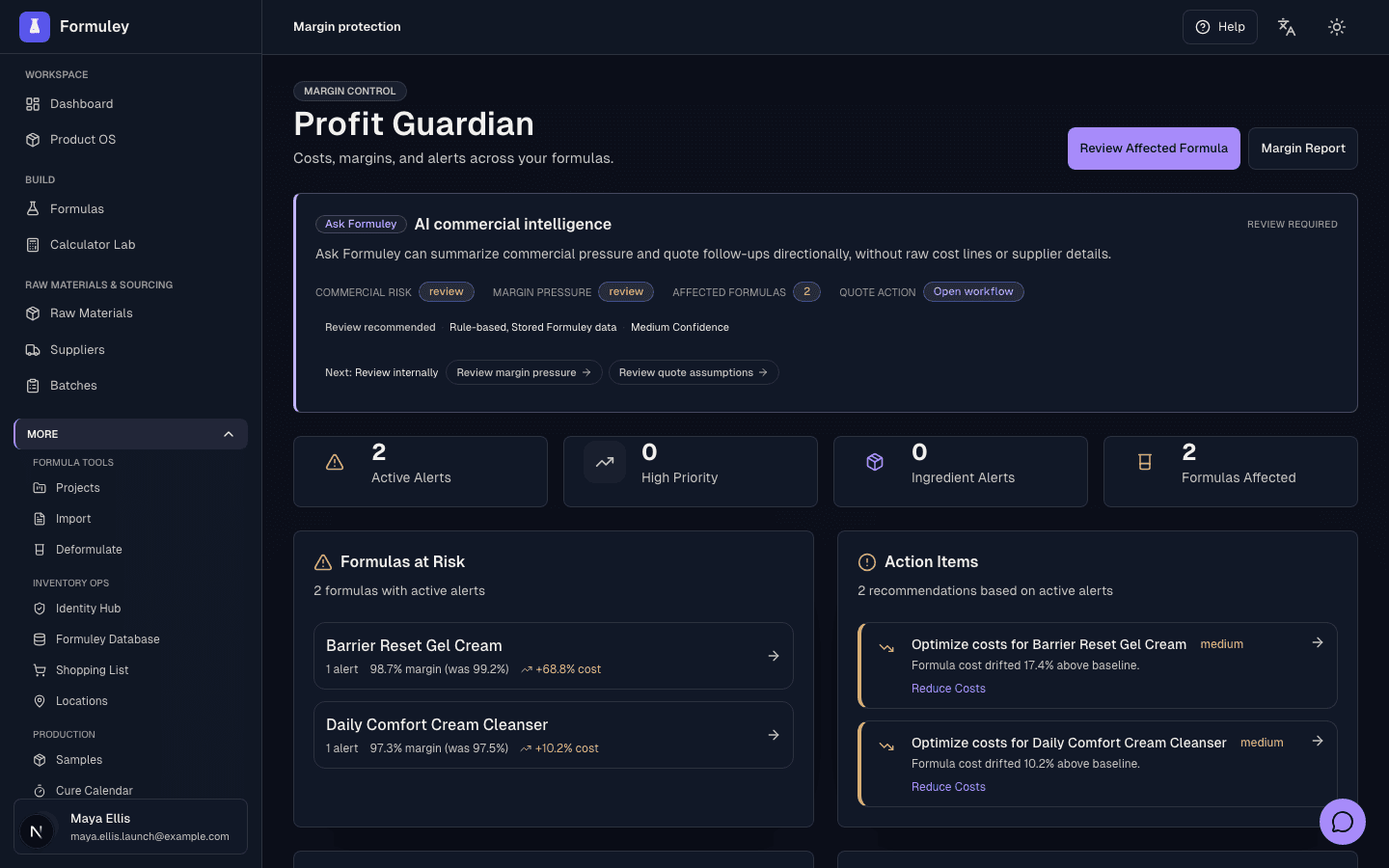Real Formuley Profit Guardian workspace showing commercial risk, margin pressure, affected formula count, quote action, formulas at risk, and action items for a founder-led launch.