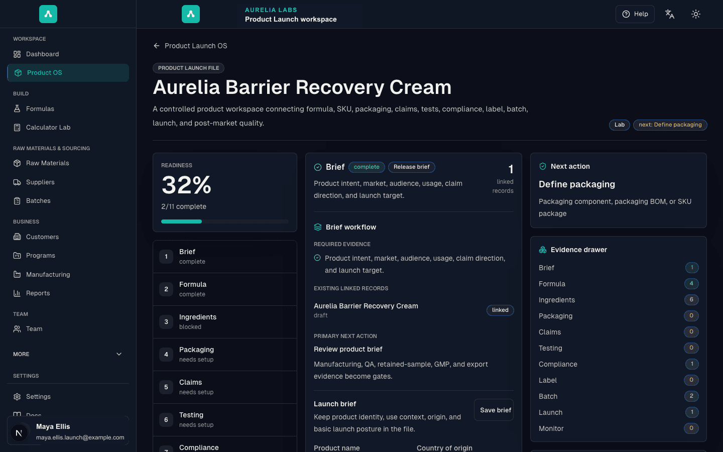 Real Formuley Product Launch OS view showing portfolio readiness, product flow stages, Product/SKU records, Packaging BOM, claims checklist, and launch readiness setup.